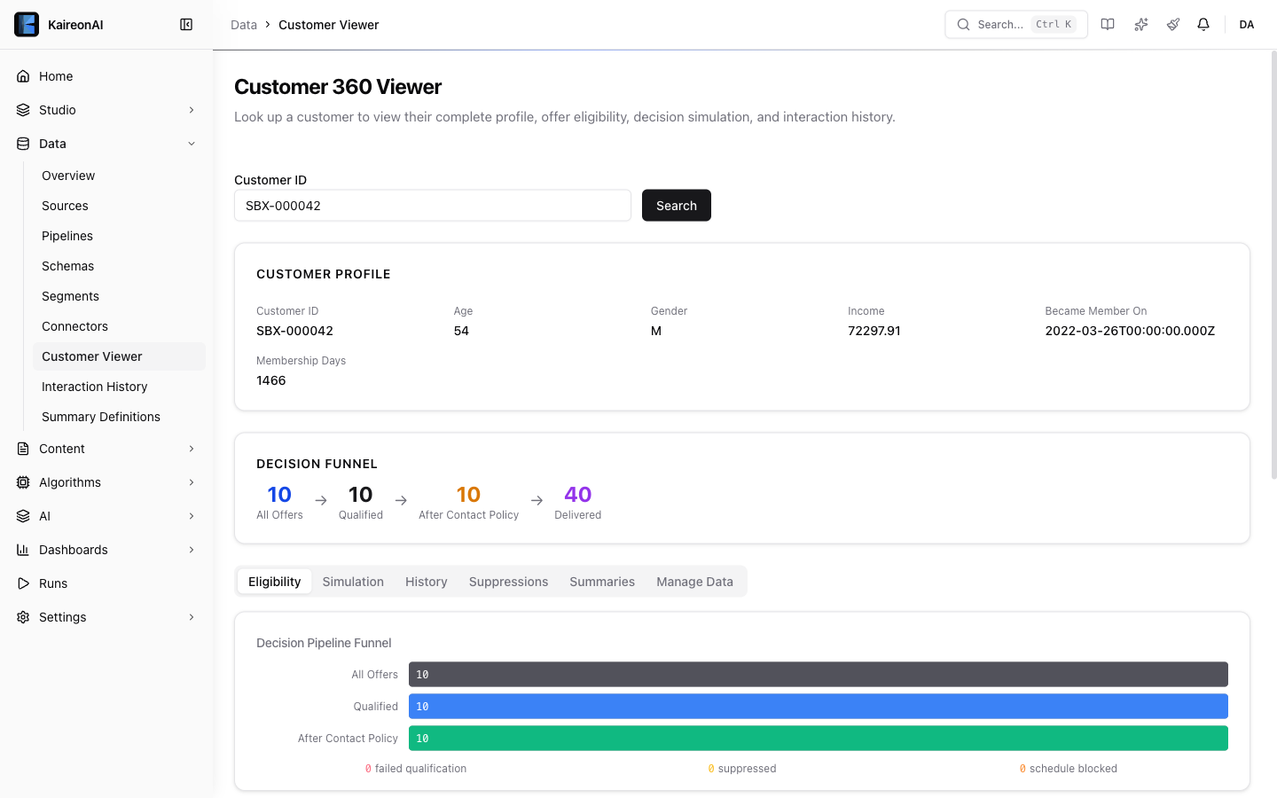 Eligibility Debug & Dashboards